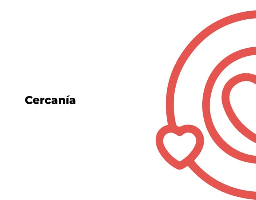 Cercanía